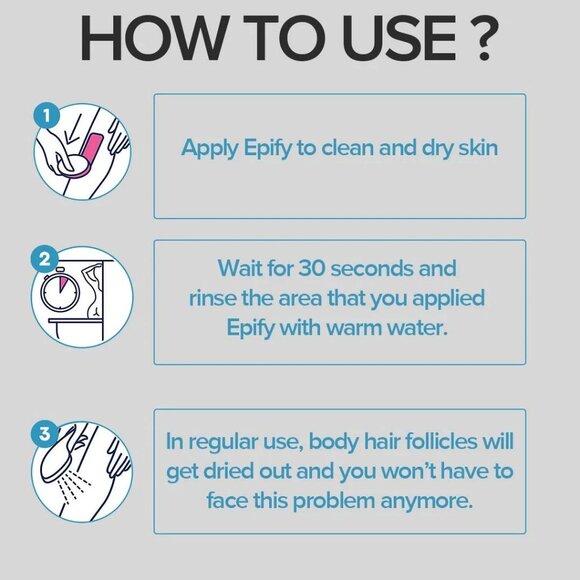 EPIFY - Picture 6 of 15